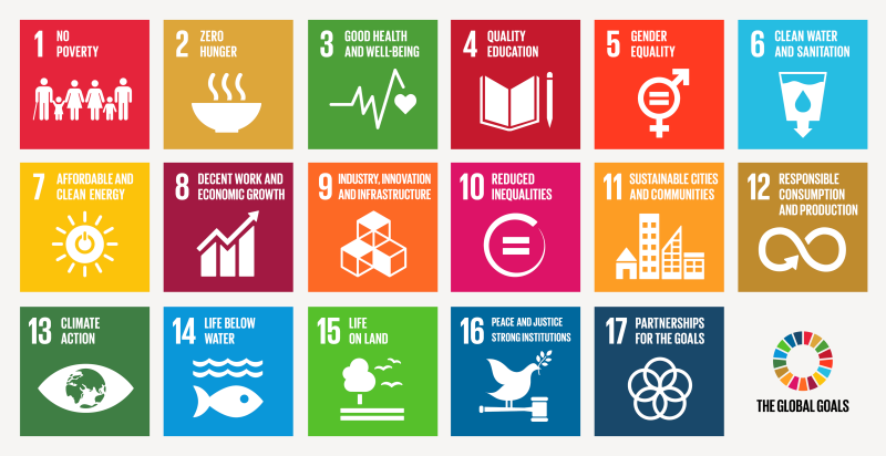 Agenda 2030 en.png Agenda 2030 en.png